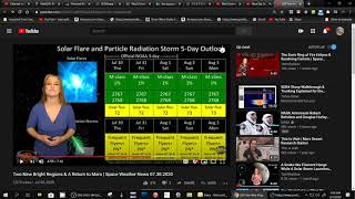 TRRS #1969 - Dr Skov Says Shortwave Listening Should Be Better