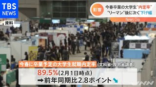 今春大卒予定者の就職内定率８９．５％ 前年の２．８ポイント低下【Nスタ】