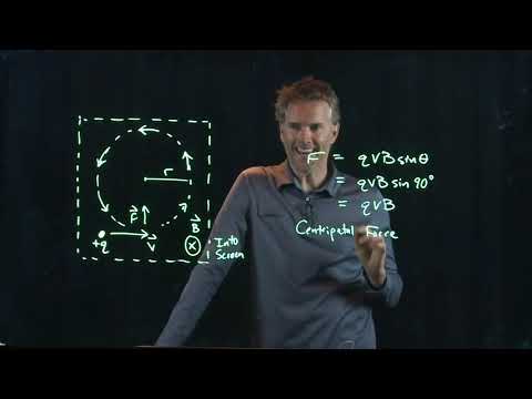 Why is velocity constant in magnetic field?