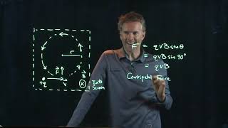 Motion of Charge in a Magnetic Field - The Cyclotron | Physics with Professor Matt Anderson | M23-06