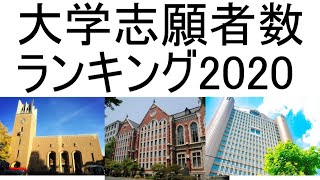 大学志願者数 ランキング 2020年度 TOP20＋α【早慶】【MARCH】【関関同立】【日東駒専】