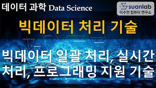 빅데이터 처리 기술 Big Data Processing Technology