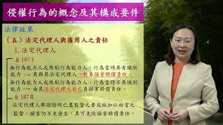 CH6-3. 侵權行為與消滅時效：侵權行為之法效 / 廖蕙玟