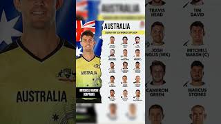 Australia Squad For T20 World Cup 2024 #t20 #viral #shorts