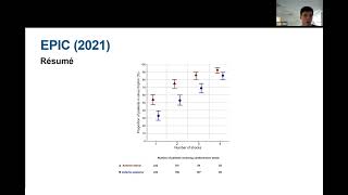 Réunion scientifique #25 (2023/03/28)