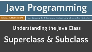 Learn Java Programming - Inheritance: Superclass and Subclass Tutorial