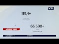 Қаңтар оқиғасында қайтыс болғандардың жақындарына 7 миллион беріледі