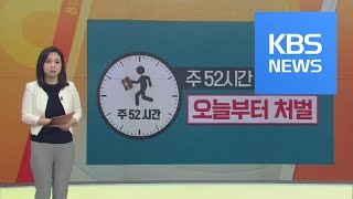 오늘부터 주 52시간 근무 안 지키면 처벌…어떻게 바뀌나 / KBS뉴스(News)