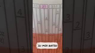 How To Mix Paint 2:1 Mix Ratio 2 to 1 #shorts