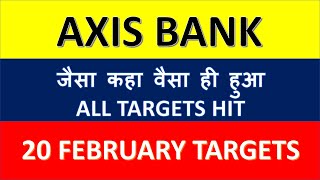 Axis Bank Share News 🔥🔥 Axis Bank Share Targets 🎉🎉Axis Bank Share Analysis 😊😊 Axis Bank Share Price