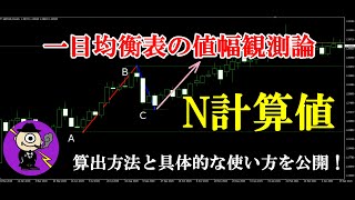 【値幅観測論】N計算値の算出方法と使い方を解説！