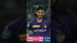 തങ്കം  സാർ അവൻ🥰🥰 | defend last ball for jaiswal century 🥰🥰🥰🥰🎞️