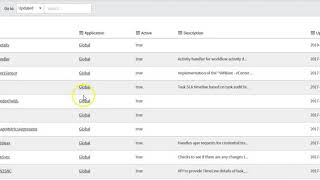 ServiceNow Scripted Rest API (Web Services)/ Rest API Explorer / POSTMAN Tool