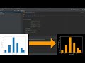 Changing Color of Plots in matplotlib using rc_context | Matplotlib