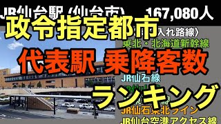 政令指定都市 代表駅 乗降客数ランキング 〈JRのみ〉