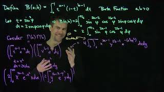 The Beta Function