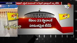 Will TDP Get Any Rajya Sabha Seat With This Strength | 10TV News