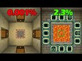 rarest secret rooms in minecraft