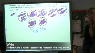 Read Draw Write