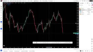 สอนวิเคราะห์ #XAUUSD #OIL #US30 #btc #eurusd 24/02/2025