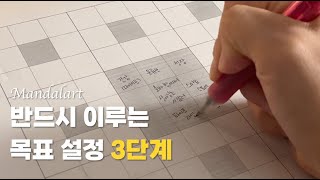 2023년 갓생 살기 | 꼭 이루고 싶은 2023년 목표 점검 | 만다라트