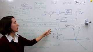 Intro to Control - 13.1 Root Locus Basics Part 3