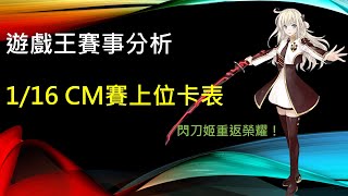 [遊戲王] 賽事分析 1/16 CardMaster賽事環境與上位卡表解說