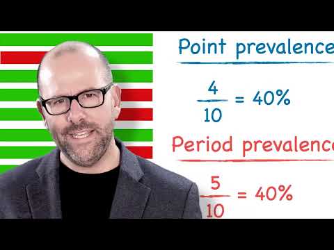How do you express prevalence?