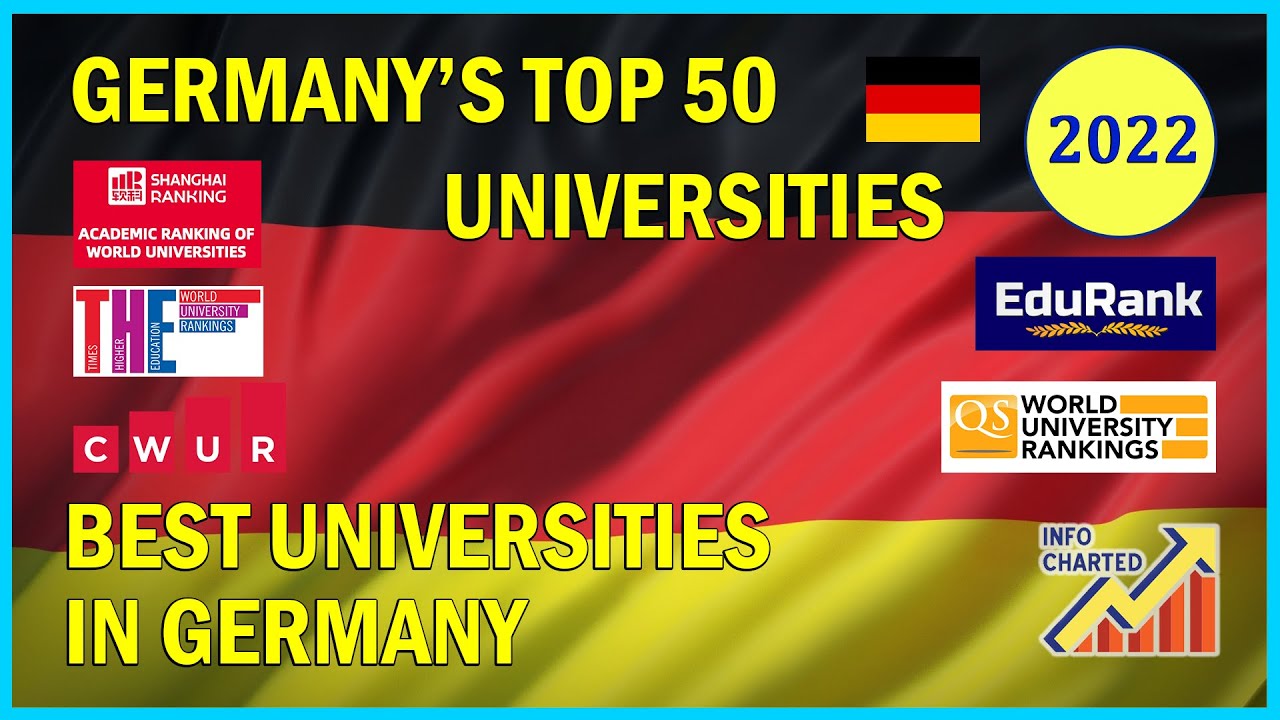 Germany's Top 50 Universities | Best Universities In Germany | 2022 ...