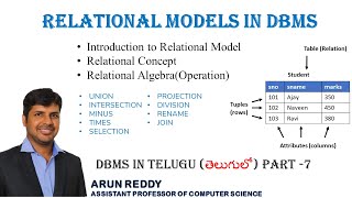 DBMS IN TELUGU PART 7 - RELATIONAL MODEL IN TELUGU | RELATIONAL ALGEBRA IN TELUGU |