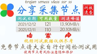 分享#免费节点#Clash,#V2Ray,#Vmess,Vless,#Trojan,#SSR,#SS个人使用测试报告2021-12-12 #KingFu景福