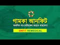 গামকা মেডিকেল আনফিট হলে কি করবেন? GAMCA Medical Unfit Report Validity ||