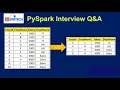 4. pyspark scenario based interview questions and answers | databricks interview question & answers