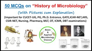 50 MCQs on History of Microbiology| Pictures & Explanation|NET|ARS|CUCET|GATE|NEET|Nursing|Pharmacy|