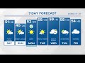 CONNECTICUT FORECAST: Evening - March 17, 2023