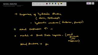 MODEL ANALYSIS   GEOMETRIC, KINEMATIC, DYNAMIC SIMILARITIES