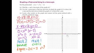 PC 4.1 - Polynomial Functions and Models
