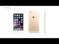 Apple iPhone Design Evolution