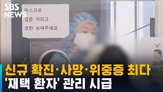 신규 확진·사망·위중증 모두 최다…'재택 환자' 관리 시급 / SBS