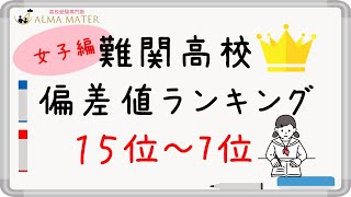 【高校受験】難関校の偏差値ランキング〜女子編〜｜vol128