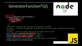 Yield - Generator Functions (node.js)