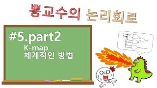 [논리회로] #5.p2 K-map (체계적인 방법)