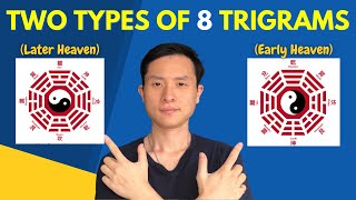 Two types of Eight trigrams: Difference Between Early and Later Heaven Trigrams (Related Numbers)