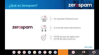 Correo seguro con Zerospam