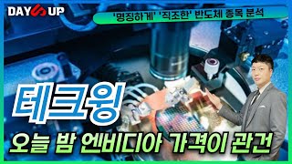 [테크윙 주가전망] 시세를 잘 유지하고는 있는 가운데, 향후 전망은?