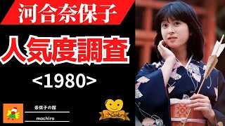 【河合奈保子】1980年デビュー時の人気度は!？【naoko kawai】