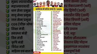 वर्तमान में कौन क्या है 2025 || Modi Cabinet Ministers 2025 || मोदी मंत्रिमंडल 3.0 #shorts #modi