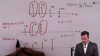 Problem 4 Based on Discrete Time Convolution | Signals and Systems