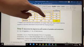 TRANSPORTATION PROBLEM DISCUSSION | WITH MS EXCEL SOLVER bonus | Cheradee Series 👩🏫