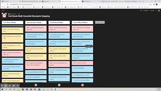 Standards Mapping Using Padlet